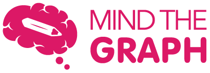 mind