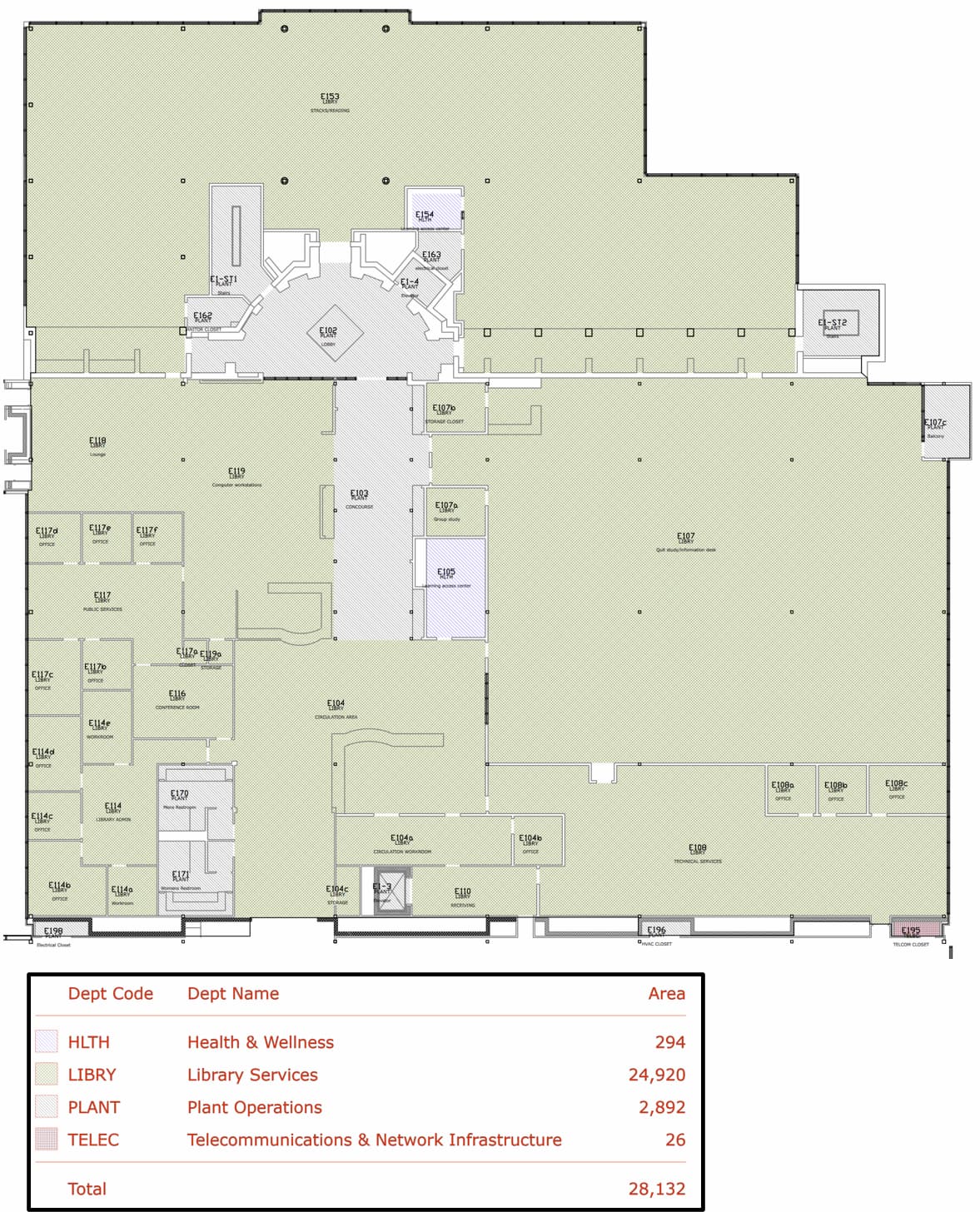 Current space utilization of 100 level