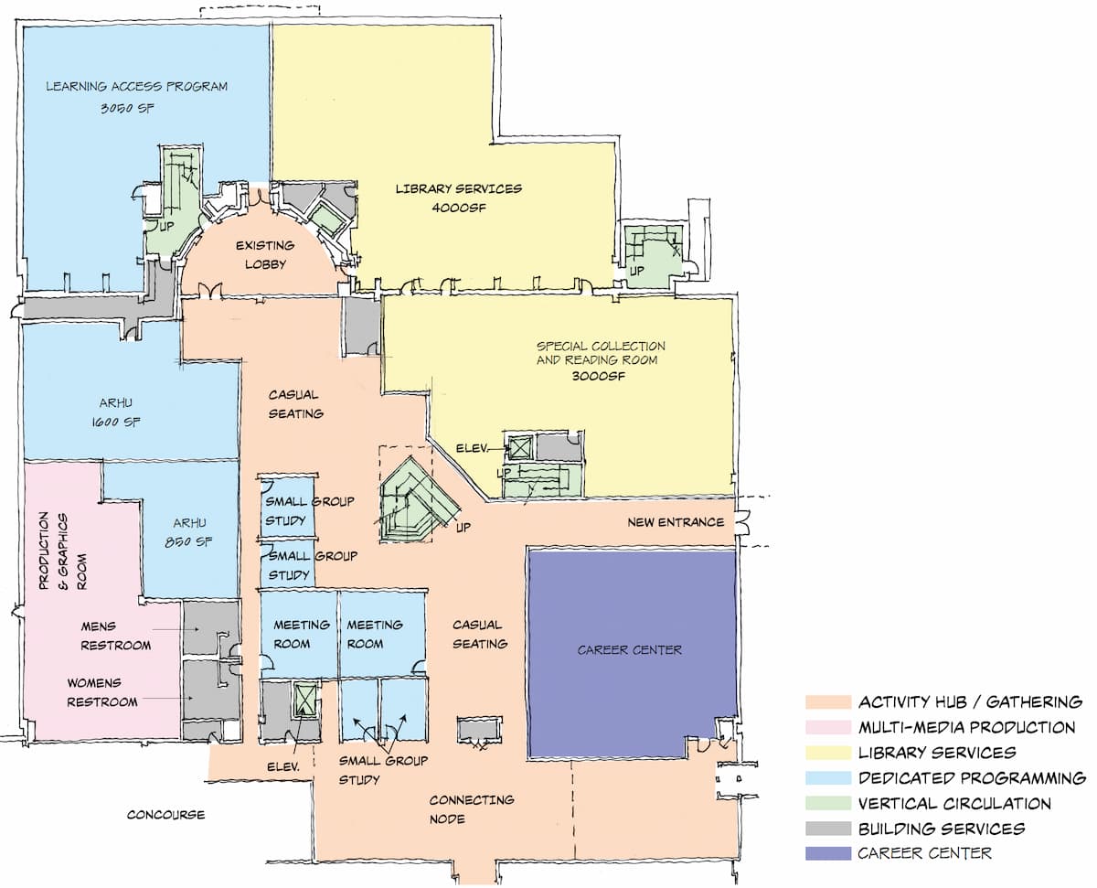 layout concept 000 level