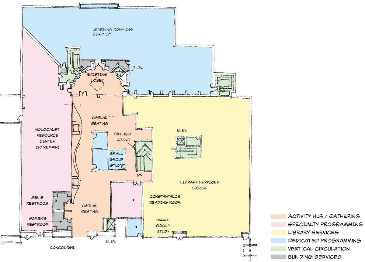 layout concept of 200 level