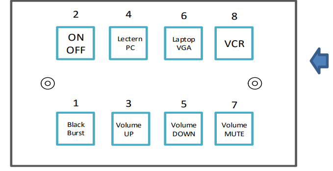 Common 8-button electronic classroom keypad
