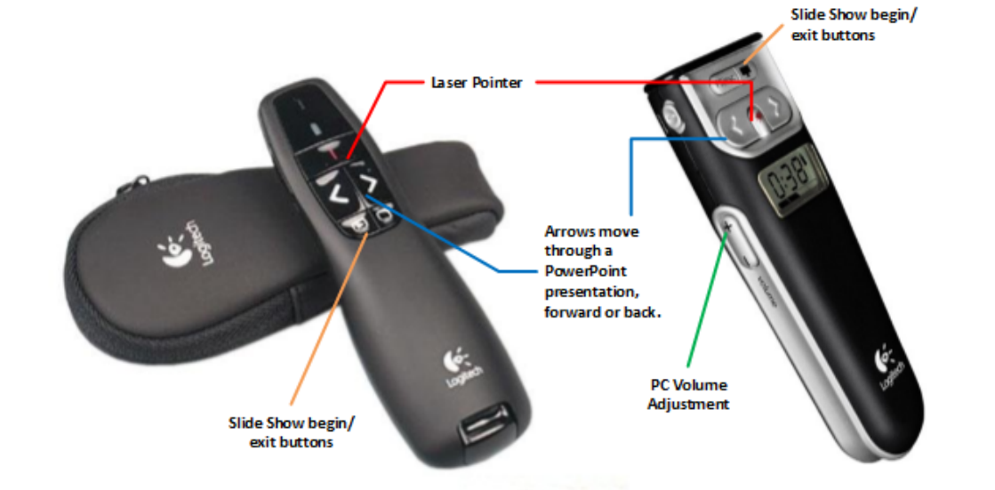Wireless presenter and laser pointer