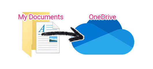 Diagram showing My Documents moving to OneDrive