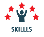 Icon representing Skills
