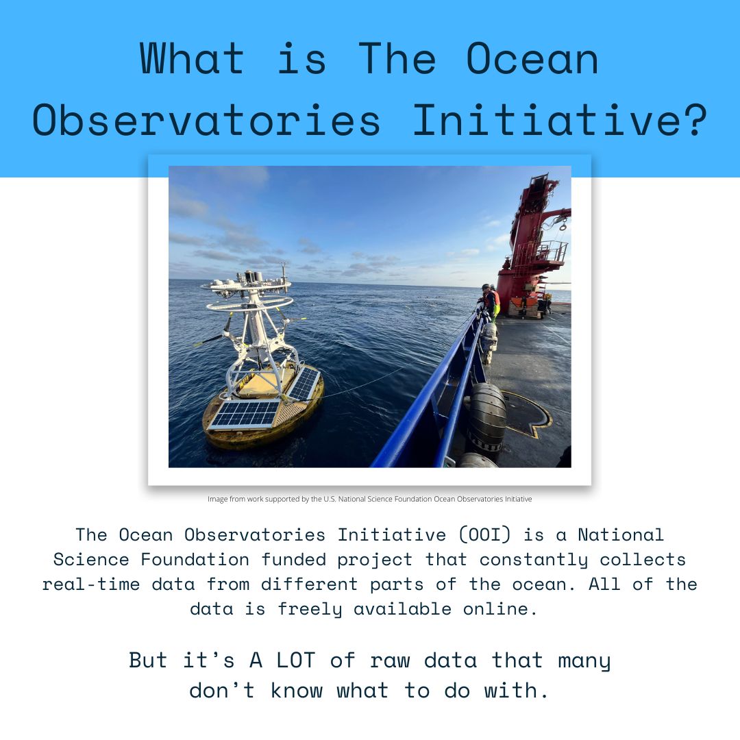 What is the Ocean Observatories Initiative?
